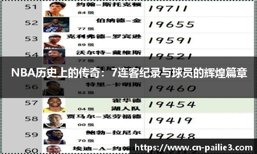 NBA历史上的传奇：7连客纪录与球员的辉煌篇章