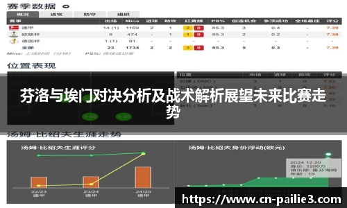 芬洛与埃门对决分析及战术解析展望未来比赛走势