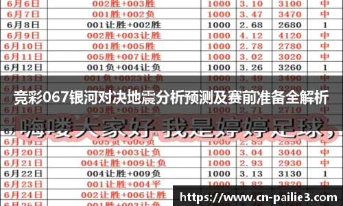 竞彩067银河对决地震分析预测及赛前准备全解析