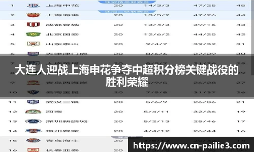 排列三走势图