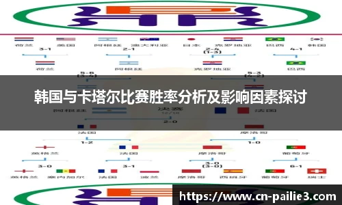 韩国与卡塔尔比赛胜率分析及影响因素探讨