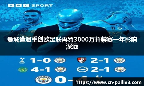 曼城遭遇重创欧足联再罚3000万并禁赛一年影响深远
